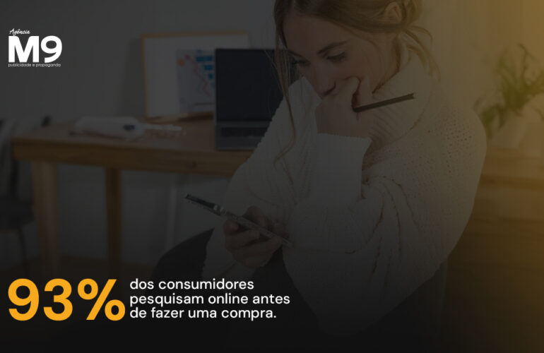 93% dos consumidores pesquisam online antes de fazer uma compra